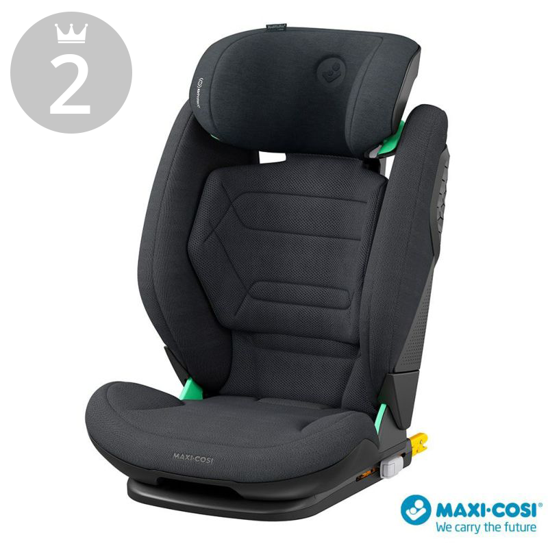 ロディフィックス プロ2 アイサイズ