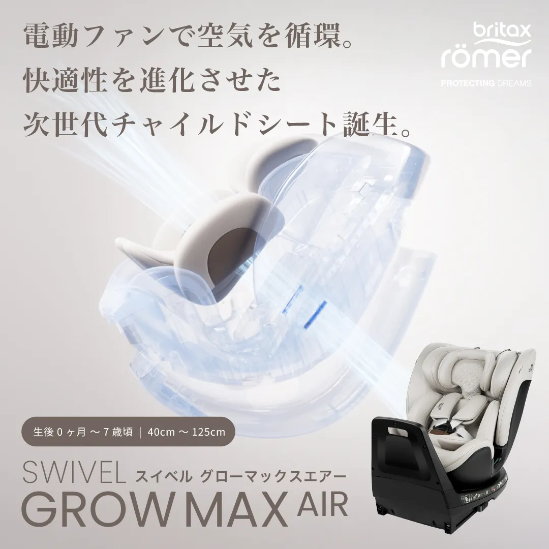 ブリタックスレーマー スウィベル グローマックスエアー